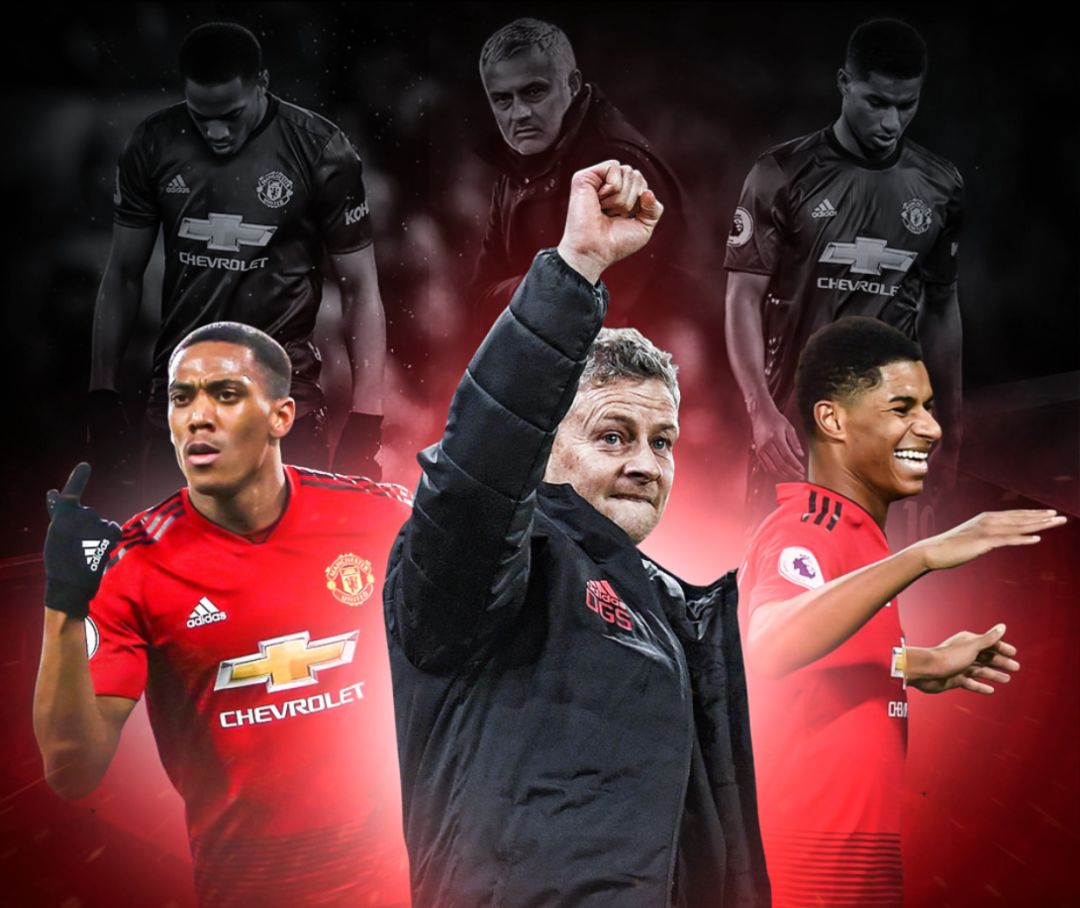 在训练中 在训练中